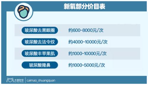 山東最暴利公司，掏空了多少男人的錢包？